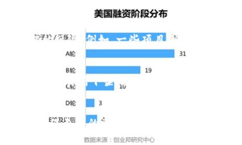 关于TP钱包中的币是否会下架的问题，首先需要明确的是，TP钱包（或任何其他加密货币钱包）本身并不会直接决定某种加密货币是否会下架。下面，我将分析几个可能影响币种是否会下架的因素，帮助您更好地理解这个问题。

1. 所属项目的健康状况
每种加密货币背后都有一个项目团队或者开发者，如果这个项目遭遇资金链断裂、社区活跃度下降，或者出现技术问题等情况，那么该币种很有可能会被交易所下架。项目的持续发展和更新非常重要。例如，若某币种的官方网站长期无法访问，或者其社交媒体平台上没有任何更新，那这个币种的生存能力也就受到质疑。

2. 交易所的政策变更
每个交易所都有自身的上币审核机制和政策。如果某个币种的合规性不再符合交易所的要求，或者交易所根据市场情况作出调整，也可能将该币种下架。比如，某些国家对加密货币的法律政策变动，可能会使得交易所不得不下架某些币种，以确保合规运营。

3. 市场需求与流动性
市场的供需关系也是决定币种是否会下架的重要因素。如果某个币种的交易量持续低迷，流动性不足，交易所可能会认为其没有继续提供支持的必要，因此决定将其下架。例如，许多小市值或新兴币种由于缺乏投资者的关注，往往会被交易所逐步移除。

4. 社区和用户反馈
一个活跃的社区和良好的用户反馈，往往可以为项目提供支持。如果用户对某个币种的使用体验不佳，或者对项目团队的透明度表示质疑，可能会引起交易所的注意。交易所非常重视用户的意见，对于那些社区反馈较差的币种，可能会更加谨慎，甚至逐步下架。

5. 项目是否存在安全隐患
安全性是所有加密货币最重要的考量之一。如果某个币种的安全漏洞被曝光，或者曾经发生过黑客攻击事件，交易所可能会因为担心用户资金安全而迅速下架该币种。在这方面，透明度和项目团队的应对措施能直接影响币种的存续。

6. 技术更新与合规性
加密货币行业变化迅速，技术的迭代更新非常频繁。如果某个项目没有及时进行技术更新或不得不因为合规问题进行调整，可能也会面临被下架的风险。例如，一些项目因未能遵循最新的监管政策，导致交易所无法再支持其运行。

7. 投资者的选择
最终，币种的存续与否也受投资者的选择影响。如果投资者普遍转向其他更有潜力的币种，市场的资金流向会改变，冷门币种的交易量减少，进而被交易所下架。这种选择不仅仅是基于技术或项目本身的因素，还受市场趋势、信息传播速度等综合影响。

总结
总而言之，TP钱包中的币是否被下架，取决于多种因素。在选择投资币种时，用户应该保持警惕，关注项目的动态、社区反馈及相关交易所的公告，确保自己的资金安全。同时，多做功课，了解不同币种的发展趋势，也许能帮助您避开潜在的风险。